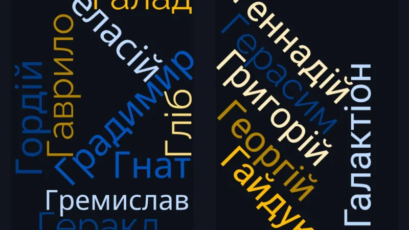 Популярні чоловічі імена на букву Г