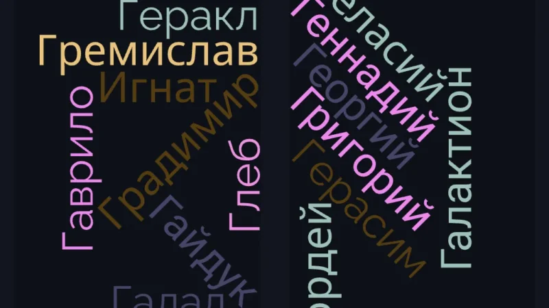 Популярные мужские имена на букву Г