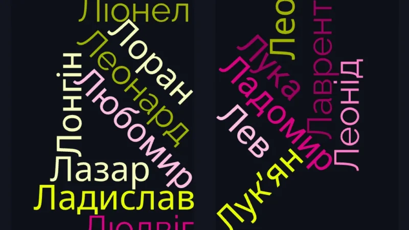 Популярні чоловічі імена на букву Л